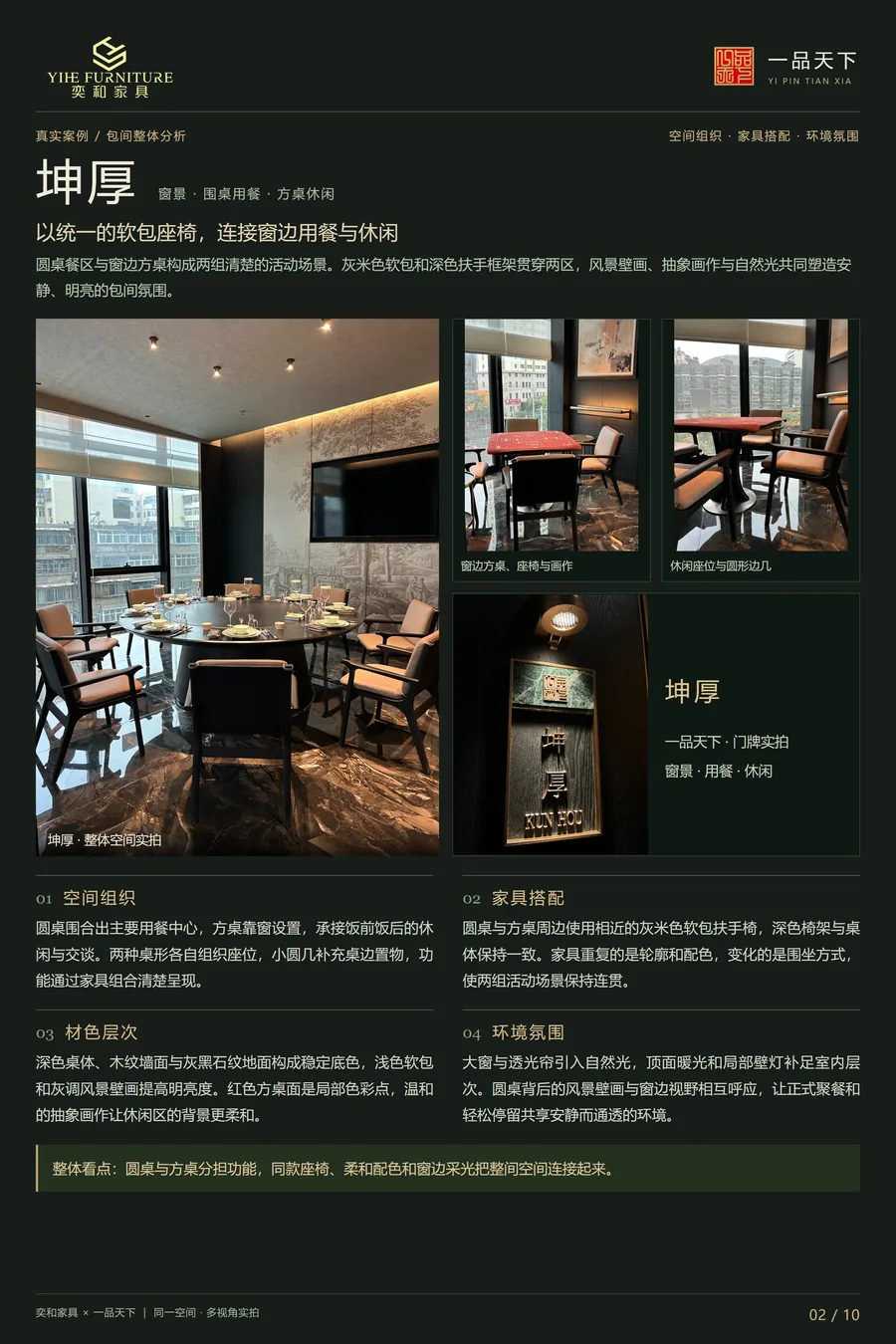 一品天下坤厚空间配置展示海报，包含空间照片、家具搭配与布局分析