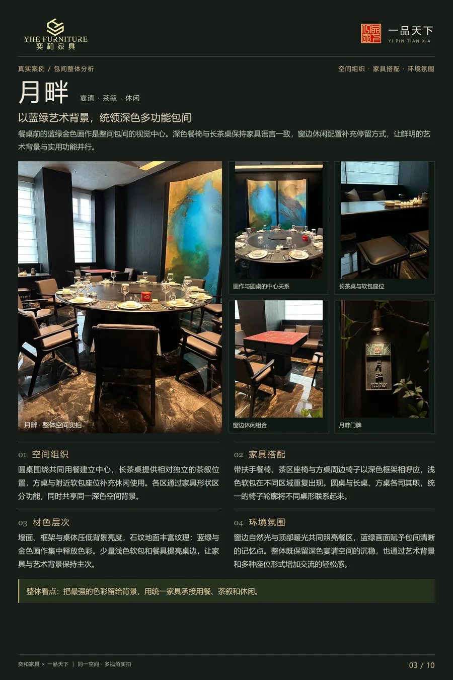 一品天下月畔空间配置展示海报，包含空间照片、家具搭配与布局分析