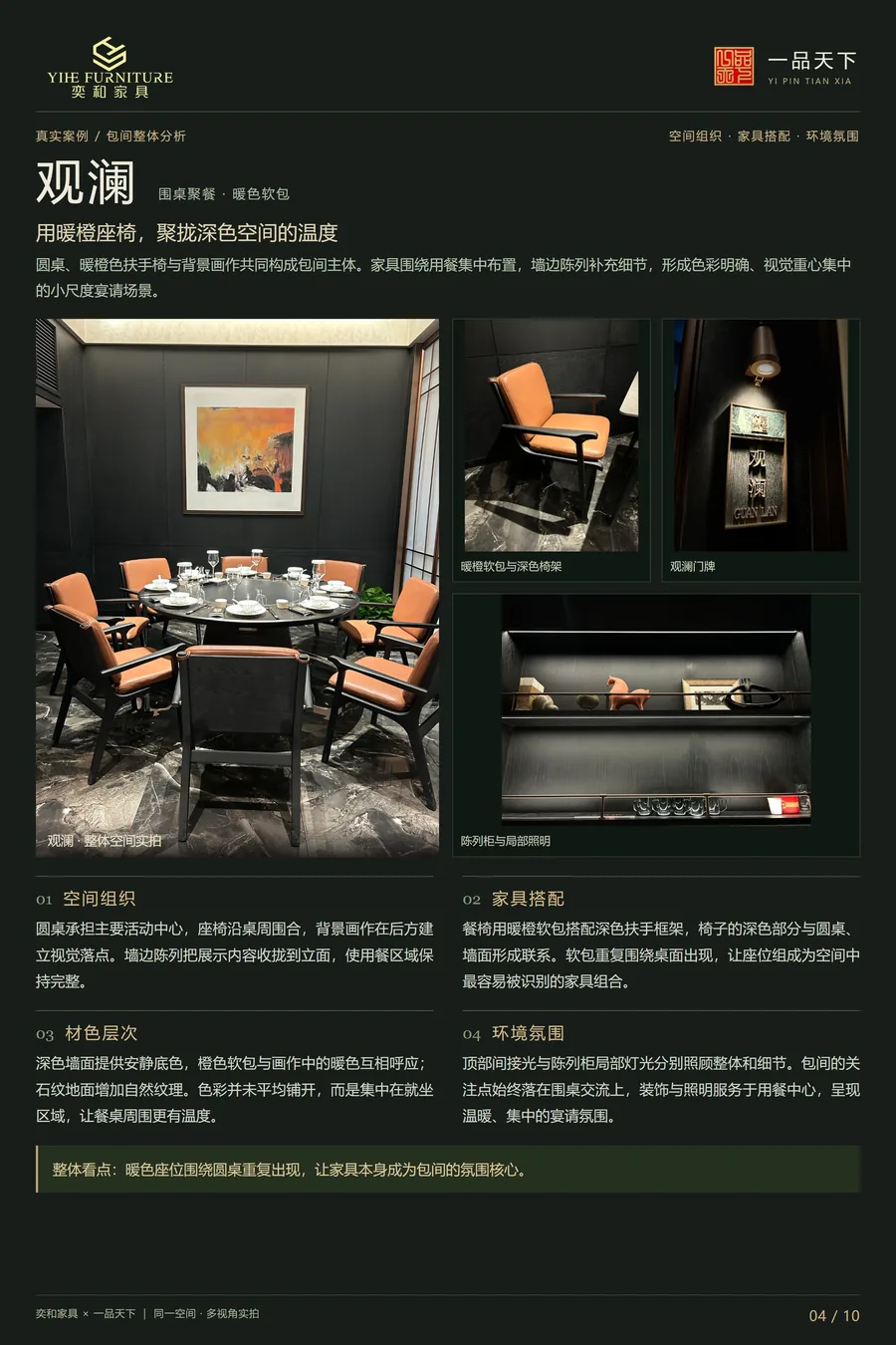 一品天下观澜空间配置展示海报，包含空间照片、家具搭配与布局分析