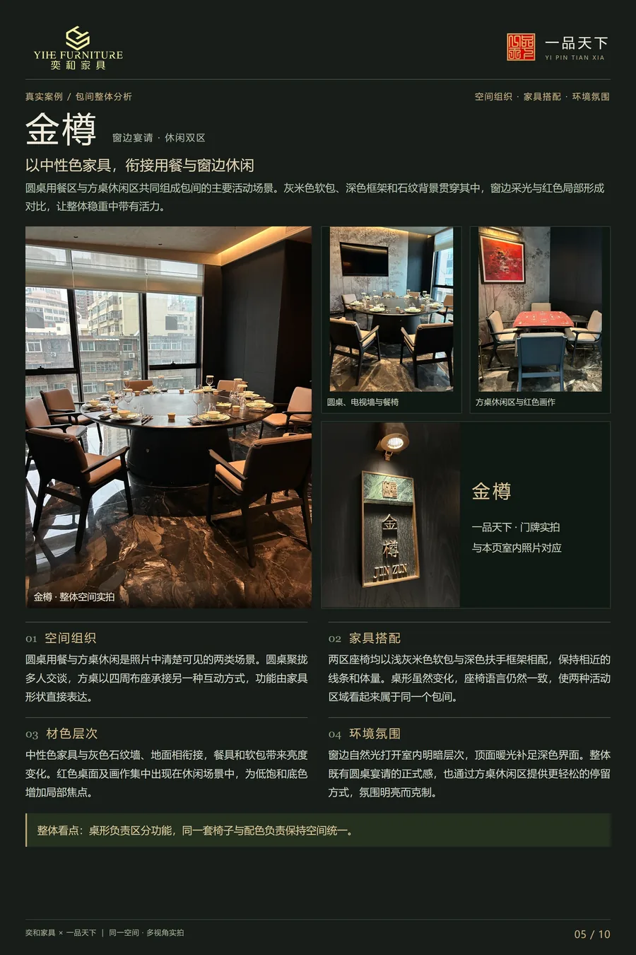 一品天下金樽空间配置展示海报，包含空间照片、家具搭配与布局分析