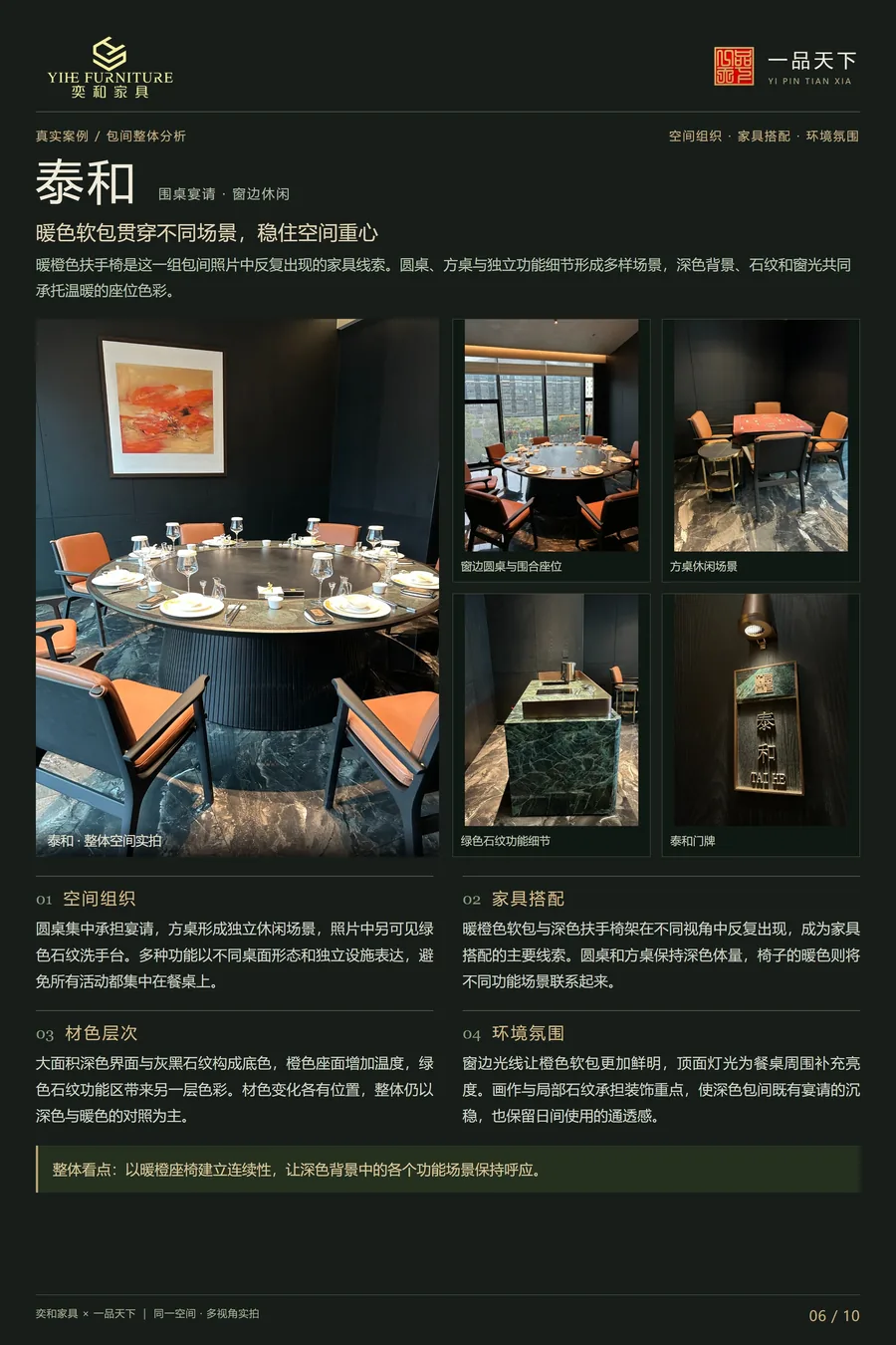 一品天下泰和空间配置展示海报，包含空间照片、家具搭配与布局分析