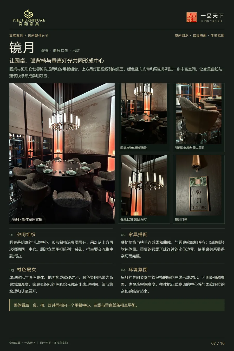 一品天下镜月空间配置展示海报，包含餐桌椅与家具组合