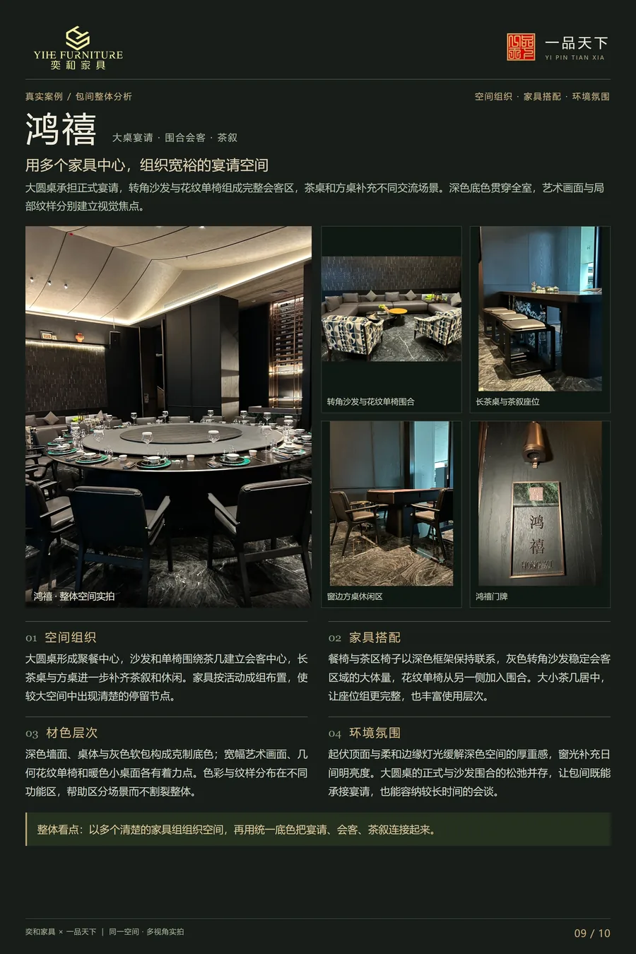 一品天下鸿禧空间配置展示海报，包含空间照片、家具搭配与布局分析