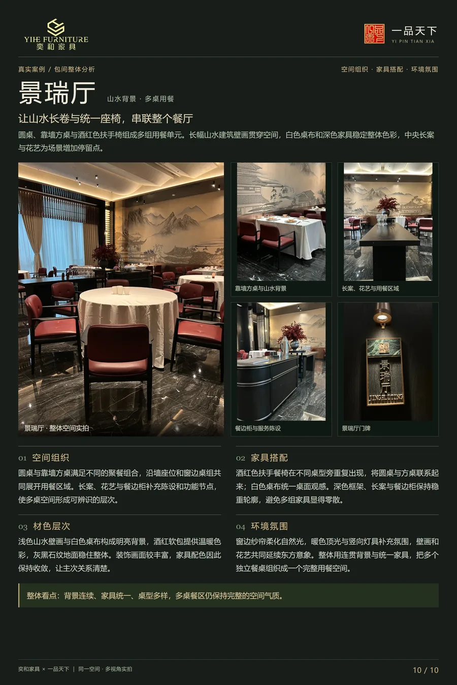 一品天下景瑞厅空间配置展示海报，包含空间照片、家具搭配与布局分析